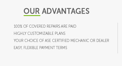 resource automotive auto warranty